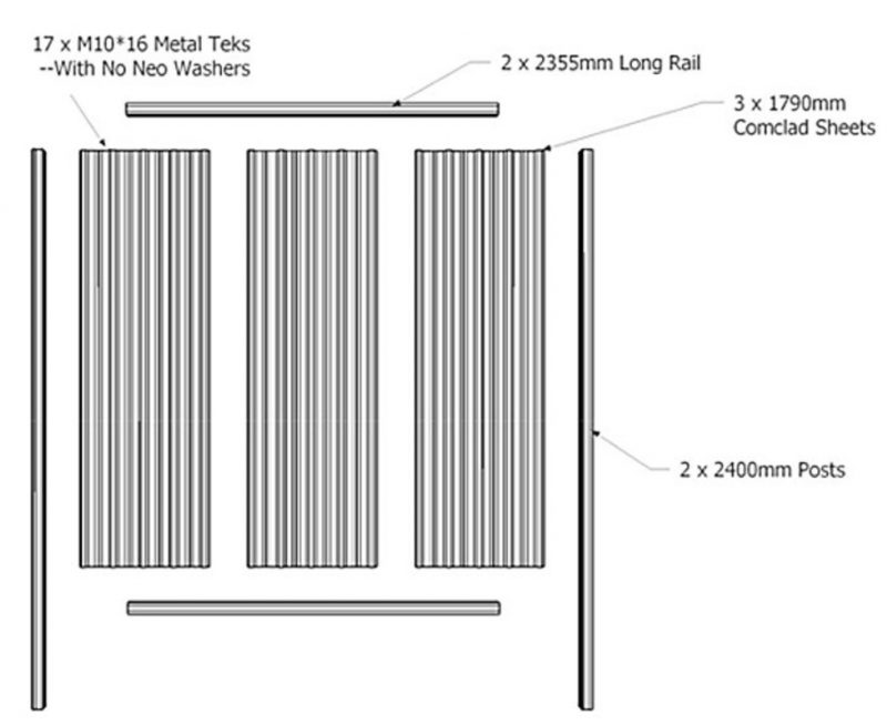 Fencing Supplies Perth CMI WA